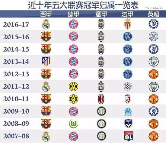 坚实的国内